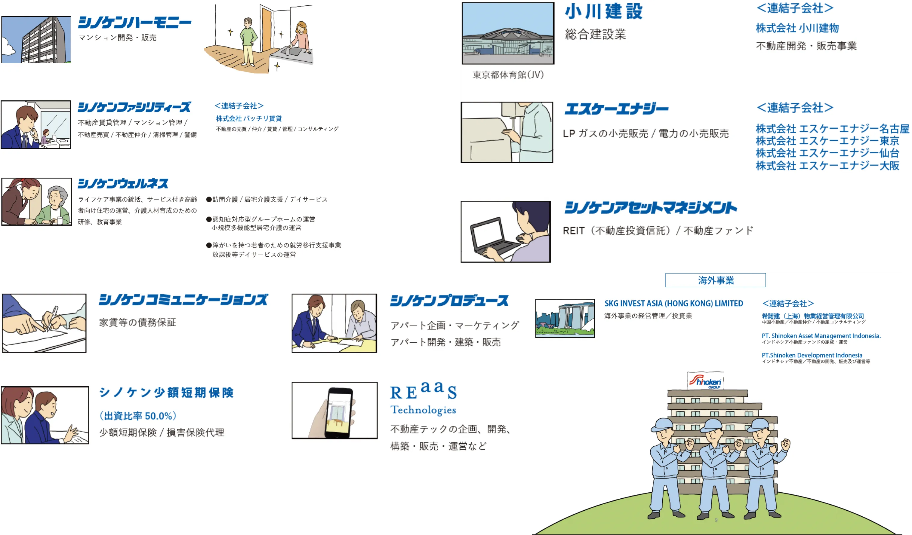 シノケンはグループ全体でオーナー様をサポート